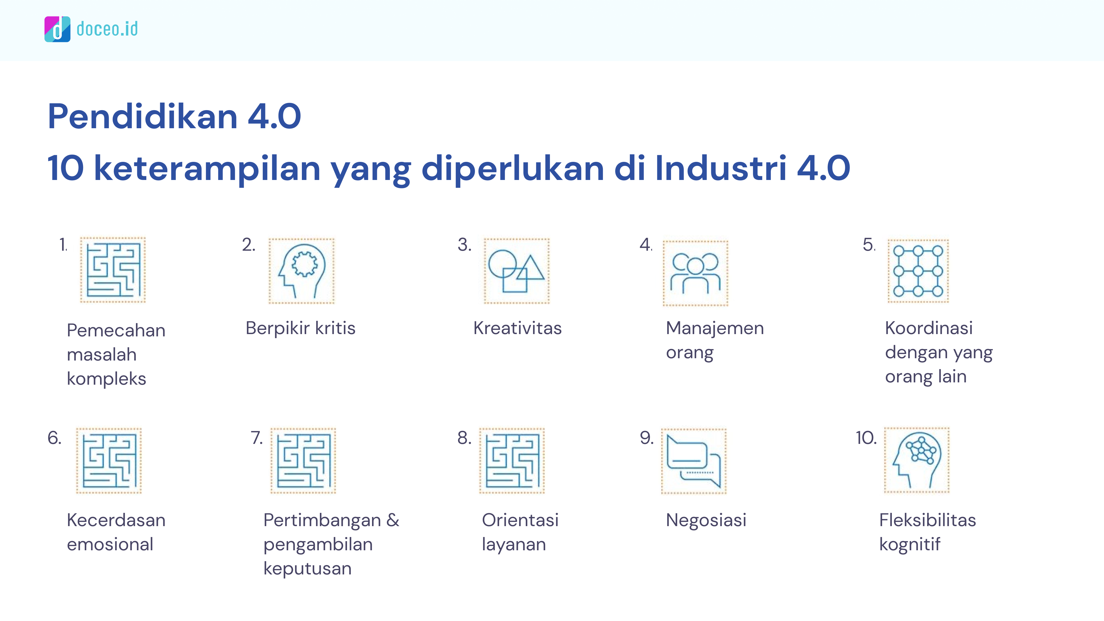 Revolusi Industri Keempat